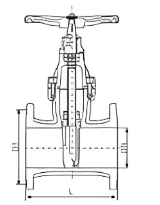Structural diagram